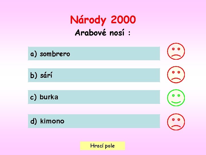 Národy 2000 Arabové nosí : a) sombrero b) sárí c) burka d) kimono Hrací