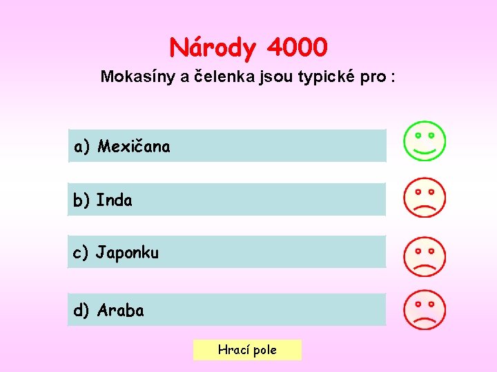 Národy 4000 Mokasíny a čelenka jsou typické pro : a) Mexičana b) Inda c)