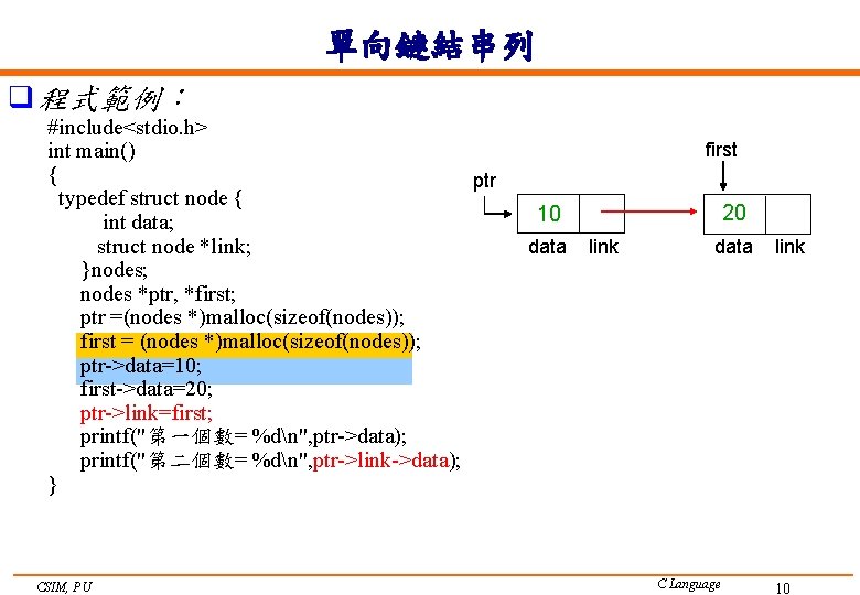 單向鏈結串列 q 程式範例： #include<stdio. h> int main() { ptr typedef struct node { int