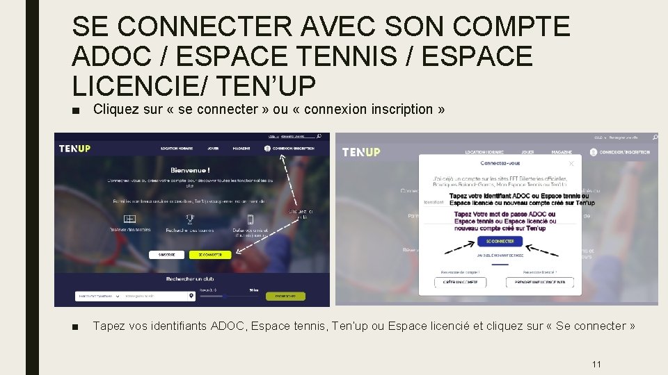 SE CONNECTER AVEC SON COMPTE ADOC / ESPACE TENNIS / ESPACE LICENCIE/ TEN’UP ■