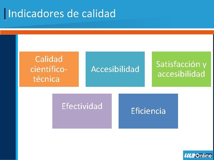 Indicadores de calidad Calidad científicotécnica Accesibilidad Efectividad Satisfacción y accesibilidad Eficiencia 