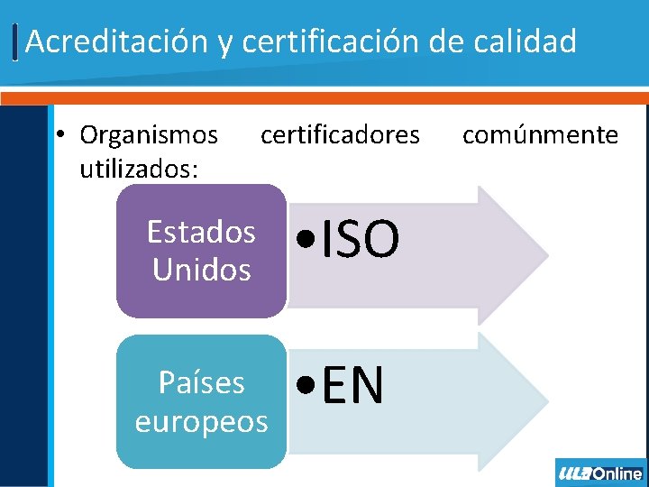 Acreditación y certificación de calidad • Organismos utilizados: certificadores Estados Unidos • ISO Países