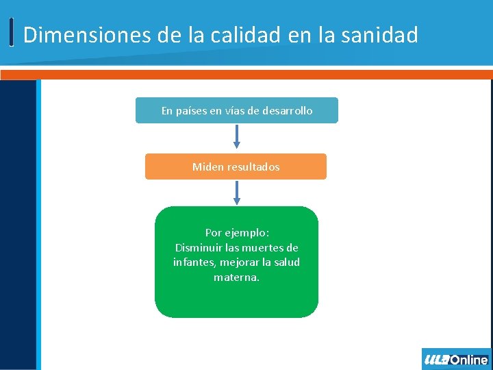 Dimensiones de la calidad en la sanidad En países en vías de desarrollo Miden