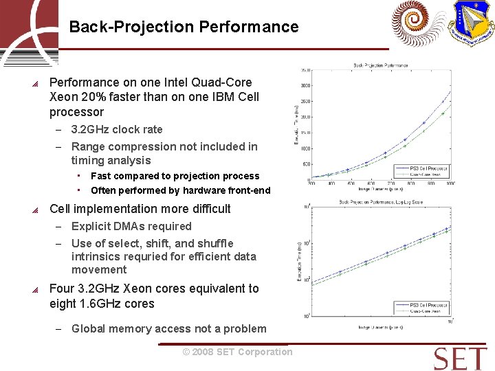 Back-Projection Performance on one Intel Quad-Core Xeon 20% faster than on one IBM Cell