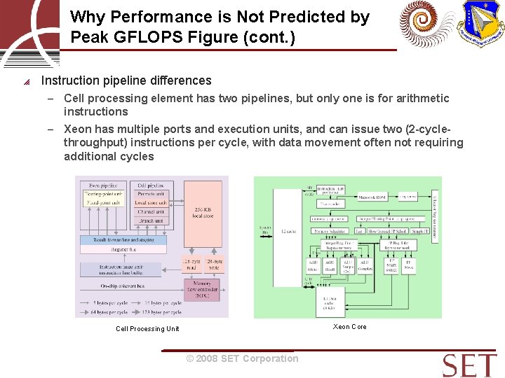 Why Performance is Not Predicted by Peak GFLOPS Figure (cont. ) Instruction pipeline differences