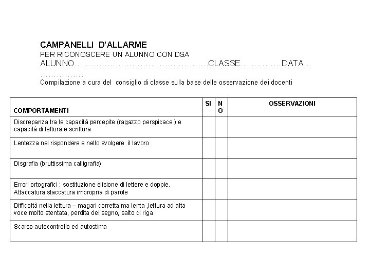 CAMPANELLI D’ALLARME PER RICONOSCERE UN ALUNNO CON DSA ALUNNO……………………. CLASSE……………DATA… ……………. Compilazione a cura