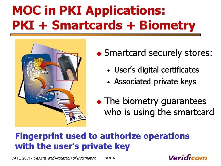 MOC in PKI Applications: PKI + Smartcards + Biometry u Smartcard securely stores: •