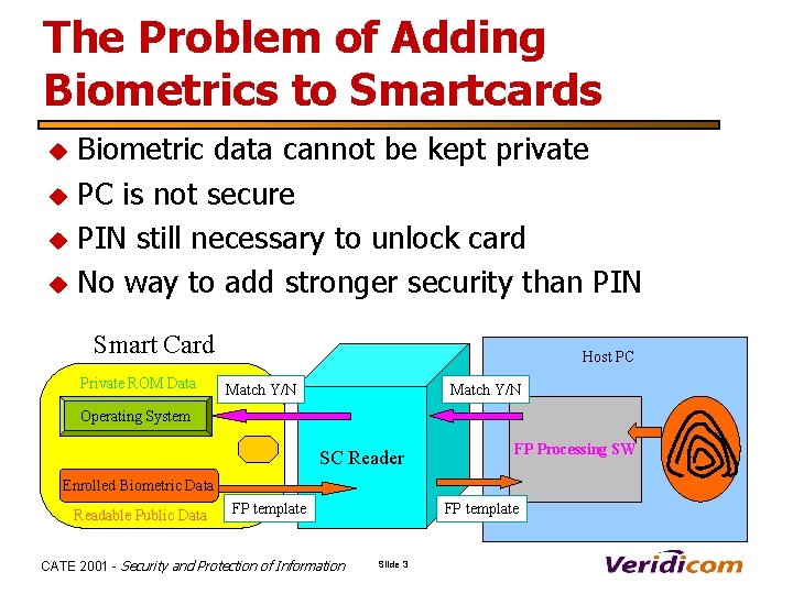 The Problem of Adding Biometrics to Smartcards u u Biometric data cannot be kept