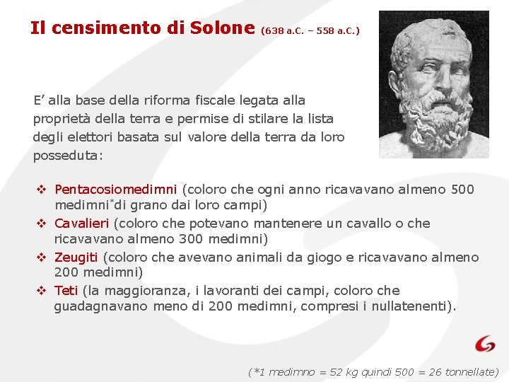 Il censimento di Solone (638 a. C. – 558 a. C. ) E’ alla