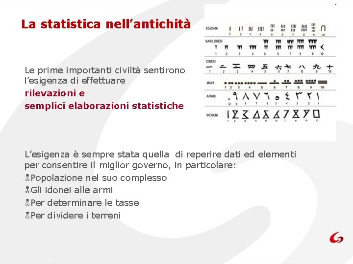 La statistica nell’antichità Le prime importanti civiltà sentirono l’esigenza di effettuare rilevazioni e semplici