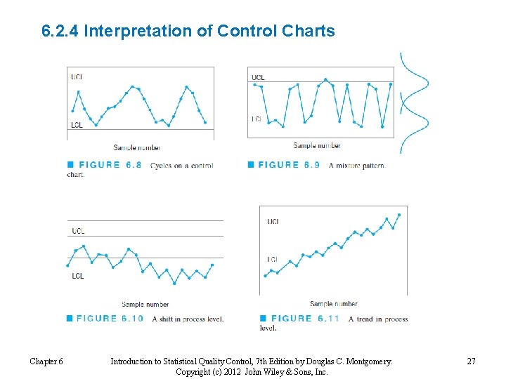 6. 2. 4 Interpretation of Control Charts Chapter 6 Introduction to Statistical Quality Control,
