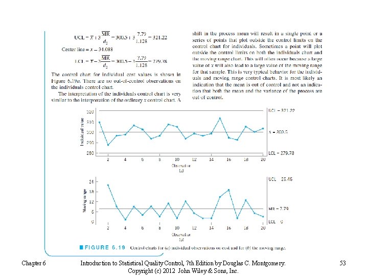 Chapter 6 Introduction to Statistical Quality Control, 7 th Edition by Douglas C. Montgomery.