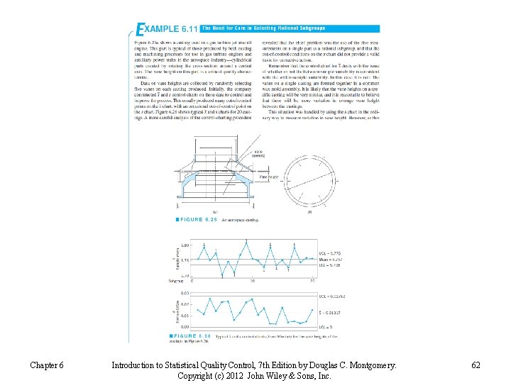 Chapter 6 Introduction to Statistical Quality Control, 7 th Edition by Douglas C. Montgomery.