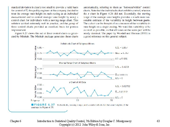 Chapter 6 Introduction to Statistical Quality Control, 7 th Edition by Douglas C. Montgomery.