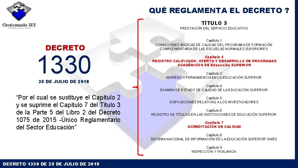 QUÉ REGLAMENTA EL DECRETO ? TÍTULO 3 PRESTACIÓN DEL SERVICIO EDUCATIVO DECRETO 1330 25 QUÉ REGLAMENTA EL DECRETO ? TÍTULO 3 PRESTACIÓN DEL SERVICIO EDUCATIVO DECRETO 1330 25
