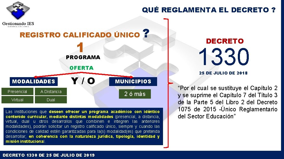 QUÉ REGLAMENTA EL DECRETO ? REGISTRO CALIFICADO ÚNICO 1 ? 1330 PROGRAMA OFERTA MODALIDADES QUÉ REGLAMENTA EL DECRETO ? REGISTRO CALIFICADO ÚNICO 1 ? 1330 PROGRAMA OFERTA MODALIDADES
