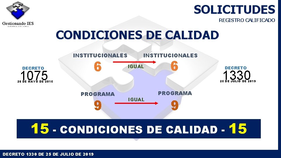 SOLICITUDES REGISTRO CALIFICADO CONDICIONES DE CALIDAD INSTITUCIONALES DECRETO 1075 6 INSTITUCIONALES IGUAL 6 DECRETO SOLICITUDES REGISTRO CALIFICADO CONDICIONES DE CALIDAD INSTITUCIONALES DECRETO 1075 6 INSTITUCIONALES IGUAL 6 DECRETO