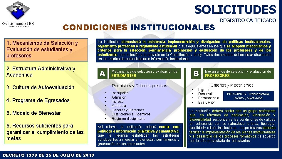 SOLICITUDES CONDICIONES INSTITUCIONALES 1. Mecanismos de Selección y Evaluación de estudiantes y profesores 2. SOLICITUDES CONDICIONES INSTITUCIONALES 1. Mecanismos de Selección y Evaluación de estudiantes y profesores 2.