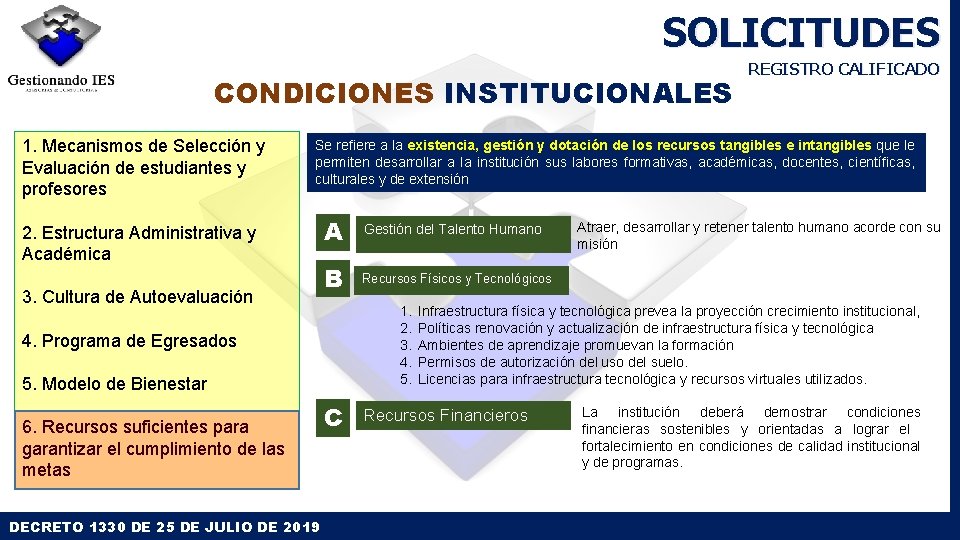 SOLICITUDES CONDICIONES INSTITUCIONALES 1. Mecanismos de Selección y Evaluación de estudiantes y profesores REGISTRO SOLICITUDES CONDICIONES INSTITUCIONALES 1. Mecanismos de Selección y Evaluación de estudiantes y profesores REGISTRO