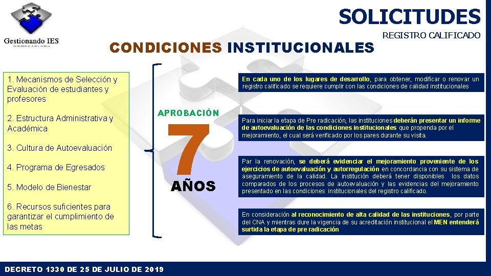 SOLICITUDES CONDICIONES INSTITUCIONALES 1. Mecanismos de Selección y Evaluación de estudiantes y profesores 2. SOLICITUDES CONDICIONES INSTITUCIONALES 1. Mecanismos de Selección y Evaluación de estudiantes y profesores 2.
