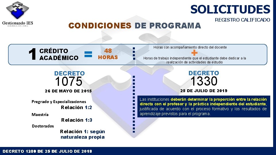 SOLICITUDES CONDICIONES DE PROGRAMA 1 CRÉDITO ACADÉMICO = 48 HORAS REGISTRO CALIFICADO + Horas SOLICITUDES CONDICIONES DE PROGRAMA 1 CRÉDITO ACADÉMICO = 48 HORAS REGISTRO CALIFICADO + Horas