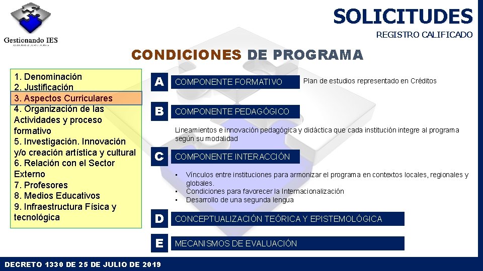 SOLICITUDES REGISTRO CALIFICADO CONDICIONES DE PROGRAMA 1. Denominación 2. Justificación 3. Aspectos Curriculares 4. SOLICITUDES REGISTRO CALIFICADO CONDICIONES DE PROGRAMA 1. Denominación 2. Justificación 3. Aspectos Curriculares 4.
