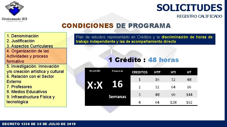 SOLICITUDES REGISTRO CALIFICADO CONDICIONES DE PROGRAMA 1. Denominación 2. Justificación 3. Aspectos Curriculares 4. SOLICITUDES REGISTRO CALIFICADO CONDICIONES DE PROGRAMA 1. Denominación 2. Justificación 3. Aspectos Curriculares 4.
