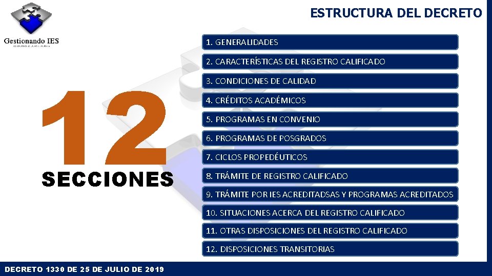 ESTRUCTURA DEL DECRETO 1. GENERALIDADES 12 SECCIONES 2. CARACTERÍSTICAS DEL REGISTRO CALIFICADO 3. CONDICIONES ESTRUCTURA DEL DECRETO 1. GENERALIDADES 12 SECCIONES 2. CARACTERÍSTICAS DEL REGISTRO CALIFICADO 3. CONDICIONES