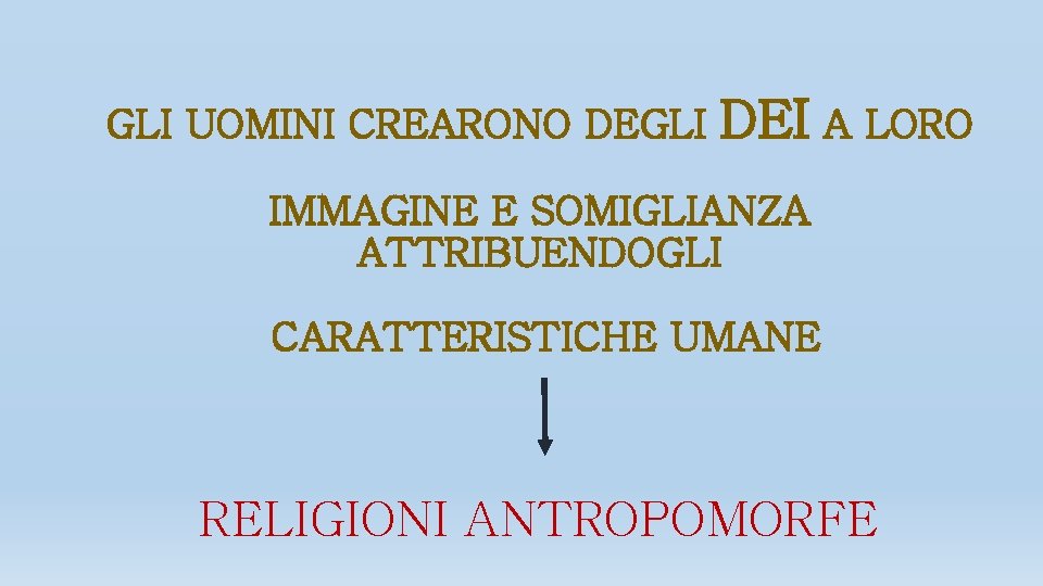 GLI UOMINI CREARONO DEGLI DEI A LORO IMMAGINE E SOMIGLIANZA ATTRIBUENDOGLI CARATTERISTICHE UMANE RELIGIONI
