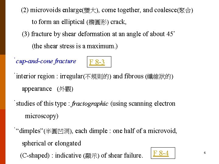 (2) microvoids enlarge(變大), come together, and coalesce(聚合) to form an elliptical (橢圓形) crack, (3) (2) microvoids enlarge(變大), come together, and coalesce(聚合) to form an elliptical (橢圓形) crack, (3)