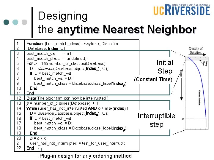 Designing the anytime Nearest Neighbor 1 2 3 4 5 6 7 8 9 Designing the anytime Nearest Neighbor 1 2 3 4 5 6 7 8 9