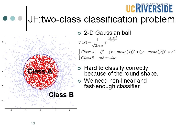 JF: two-classification problem Class A ¢ 2 -D Gaussian ball ¢ Hard to classify JF: two-classification problem Class A ¢ 2 -D Gaussian ball ¢ Hard to classify