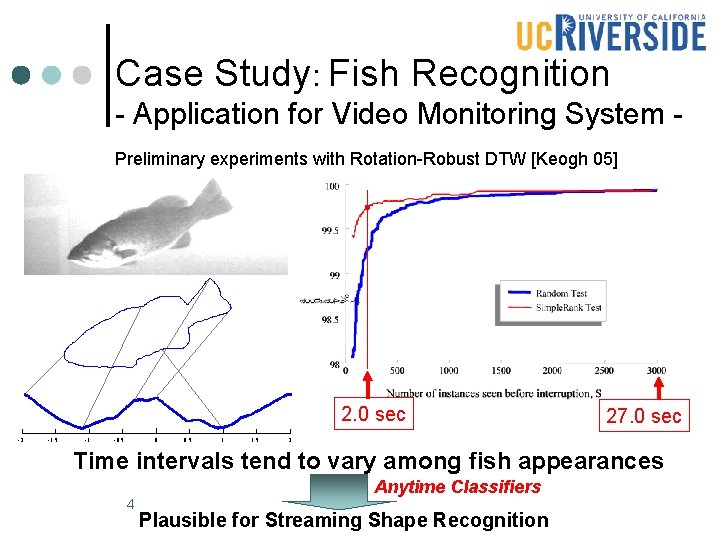 Case Study: Fish Recognition - Application for Video Monitoring System Preliminary experiments with Rotation-Robust Case Study: Fish Recognition - Application for Video Monitoring System Preliminary experiments with Rotation-Robust