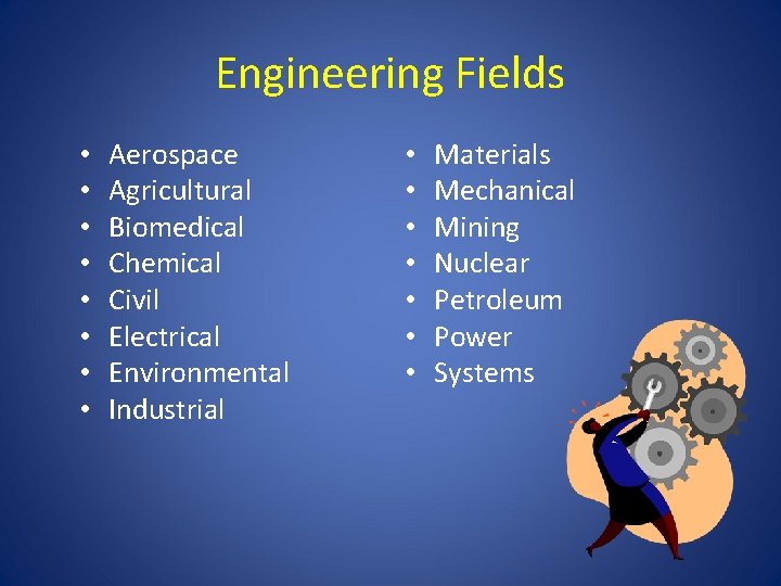 Engineering Fields • • Aerospace Agricultural Biomedical Chemical Civil Electrical Environmental Industrial • •