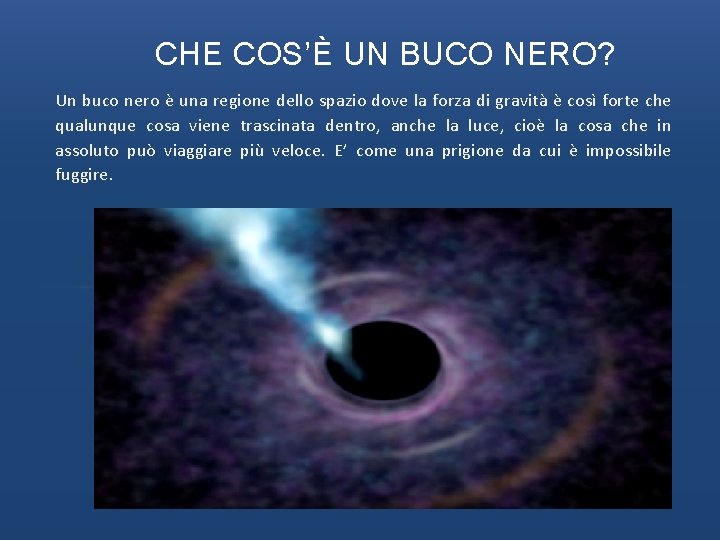 CHE COS’È UN BUCO NERO? Un buco nero è una regione dello spazio dove