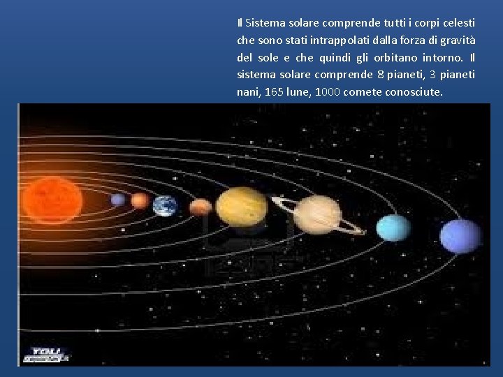 Il Sistema solare comprende tutti i corpi celesti che sono stati intrappolati dalla forza