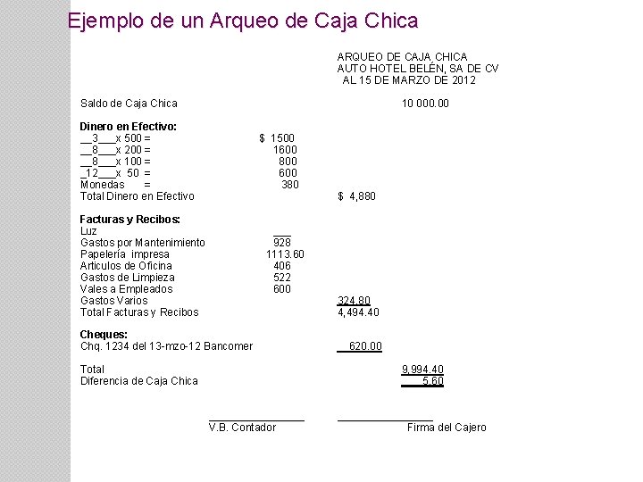 Ejemplo de un Arqueo de Caja Chica ARQUEO DE CAJA CHICA AUTO HOTEL BELÉN,