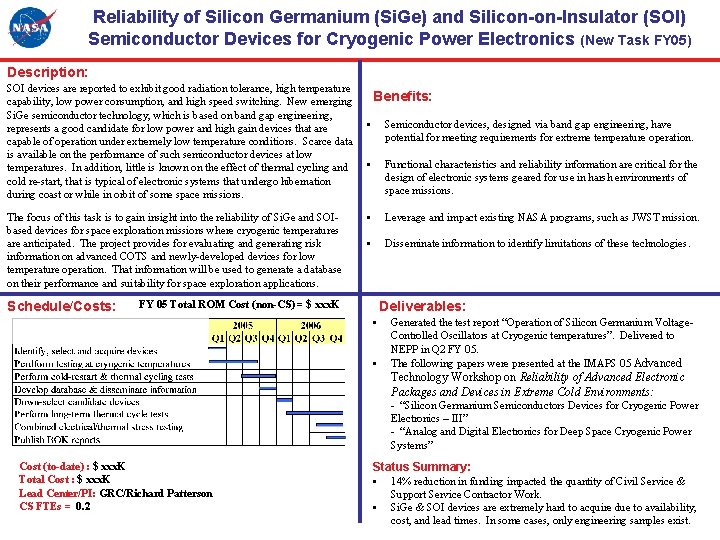 Reliability of Silicon Germanium (Si. Ge) and Silicon-on-Insulator (SOI) Semiconductor Devices for Cryogenic Power