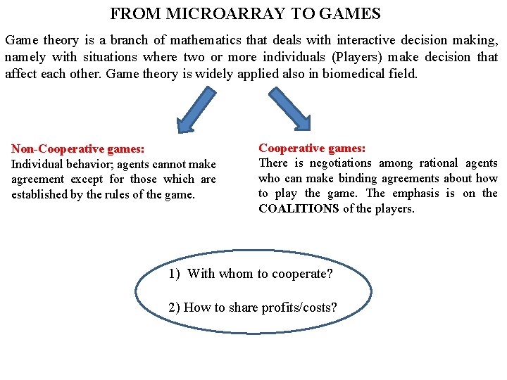 FROM MICROARRAY TO GAMES Game theory is a branch of mathematics that deals with