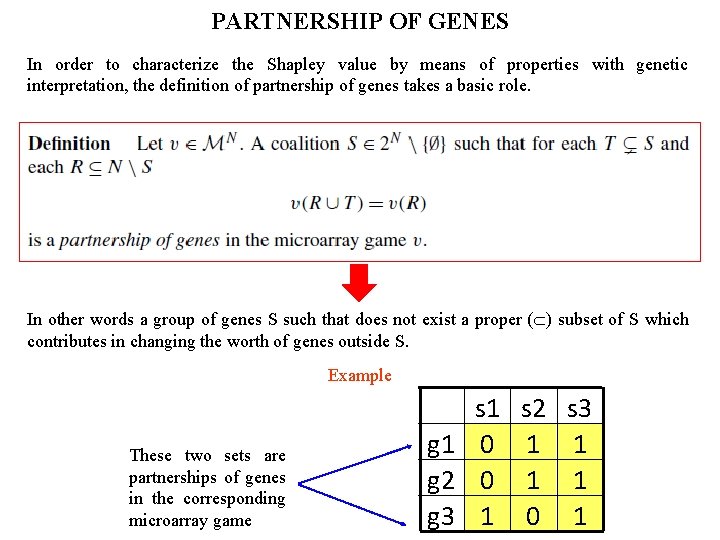 PARTNERSHIP OF GENES In order to characterize the Shapley value by means of properties