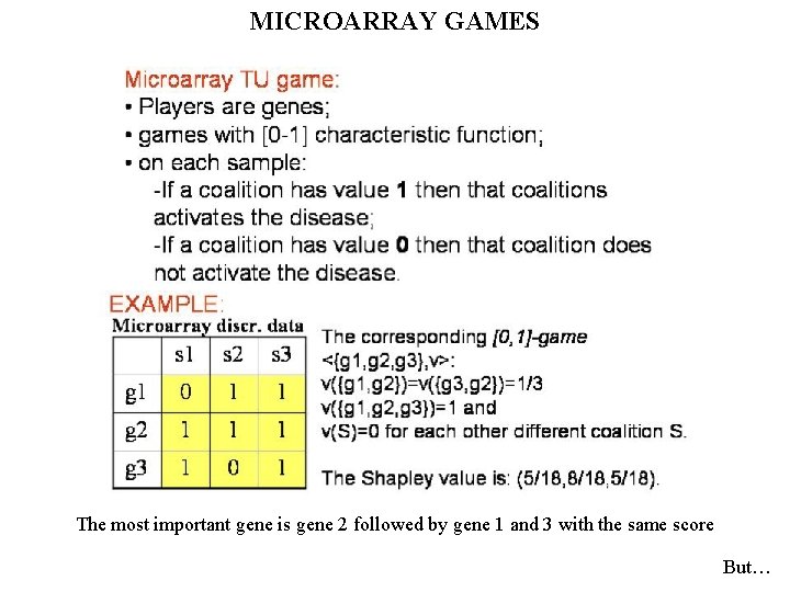 MICROARRAY GAMES The most important gene is gene 2 followed by gene 1 and