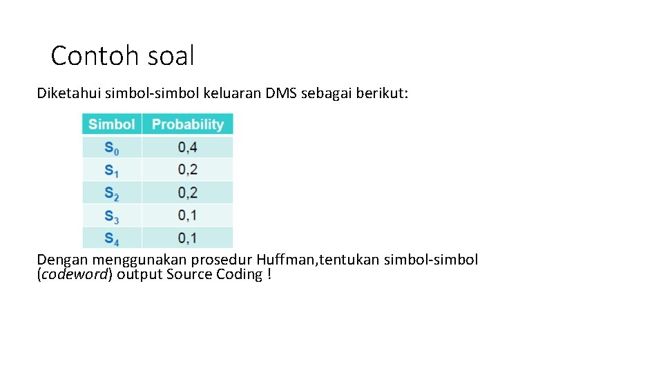 Contoh soal Diketahui simbol-simbol keluaran DMS sebagai berikut: Dengan menggunakan prosedur Huffman, tentukan simbol-simbol