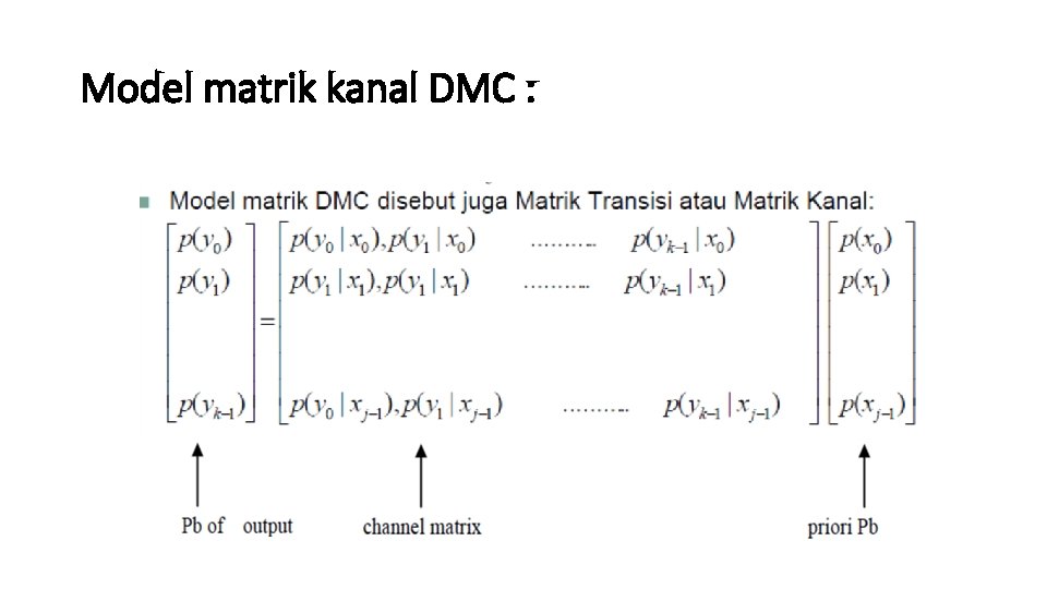 Model matrik kanal DMC : 