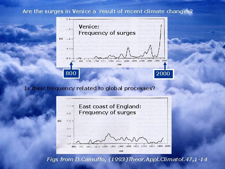 Are the surges in Venice a result of recent climate changes? Venice: Frequency of