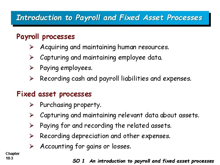 Introduction to Payroll and Fixed Asset Processes Payroll processes Ø Acquiring and maintaining human