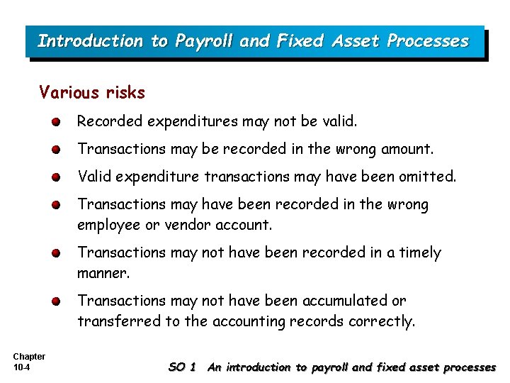 Introduction to Payroll and Fixed Asset Processes Various risks Recorded expenditures may not be