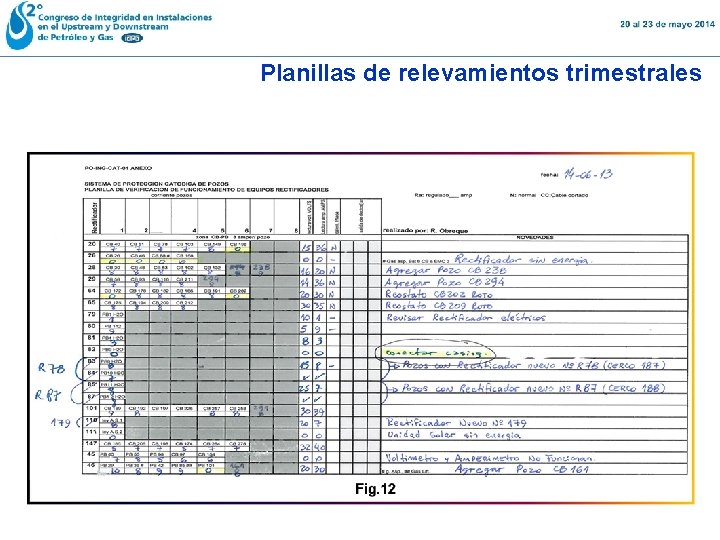 Planillas de relevamientos trimestrales 