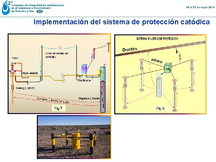 Implementación del sistema de protección catódica 