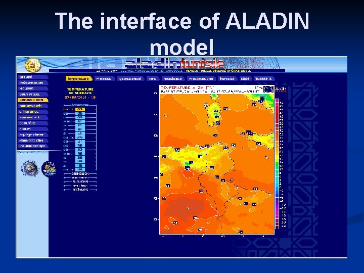 The interface of ALADIN model 