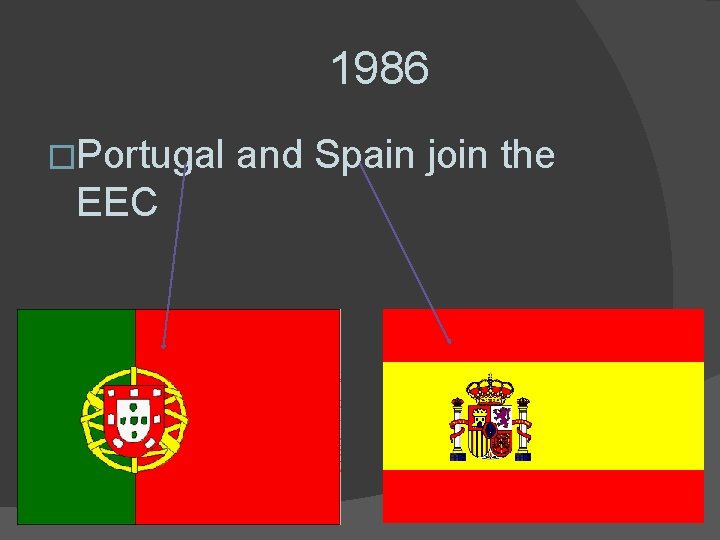 1986 �Portugal EEC and Spain join the 